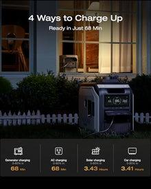 EF ECOFLOW DELTA 3 Max Portable Power Station with Trail 200