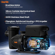 Cleartide 2 HP Smart Variable Speed Pool Pump, 9774GPH, 220-240V AC