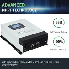 HENGJINGTR MPPT Wind Power Solar Charge Controller Automatic Recognition 12V-96V with LCD PV Load Solar Controller Regulator 120A for Lead Acid/Lithium Battery,72v