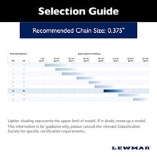 Lewmar Galvanized Steel Epsilon Anchor 88 lbs for Boats 60'-75' Silver