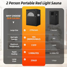 amocane Portable Infrared Sauna with 660nm Red Light, 2 Person Hot Air Sauna Personal Dry Sauna, Full Bady Home Spa, 165℉ Temperature, 2 Large Chairs, 99 Mins Timer