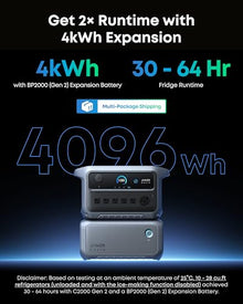 Anker SOLIX C2000 Gen 2 Portable Power Station, 2,048Wh, 2,400W, Camping