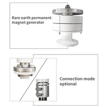 AISINILALAO 12V 24V 48V Vertical Lanterns Wind Generator,100W-1500W Low Noise Small Wind Turbine Generator with MPPT Controller Suitable for Home Power Generation,48v
