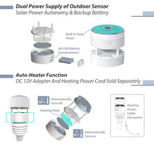 NURII WS90 Weather Sensor, Anemometer with Piezoelectric Rain Gauge, Thermo-Hygrometer Sensors(868MHz)