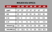 Majek Senior Men’s Golf All Hybrid Complete Set Black