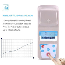 Wsexyy Digital Chlorine & PH Tester, 0-5.00mg/L Residual Chlorine Detector, 10 Data Storage, with Suitcase, for Swimming Pool, Spa Center