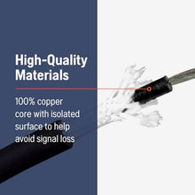 Husqvarna Automower® Heavy-Duty Boundary Wire (1640 feet)