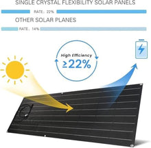 KZZAAO 1600 Watt Solar Panel Kit, 4×400 Watt Flexible Solar Power Panel Photovoltaic Module with 40A Solar Charge Controller & Inverter