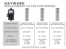 Excel Replacement Pool Filters for Hayward Super StarClear C5000 / CX1260RE | Replaces PA-126, C-7495, FC-1296 Cartridges | XLS-777 4PACK Filters