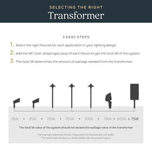 Kichler 15IGT100 100W In Ground Transformer