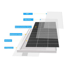 1200W Solar Panel Lightweight kit or 10 Pieces 120W Solar Panels