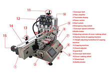 INTSUPERMAI Automatic Desktop Capping Machine Stainless Steel 110V
