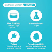 INTEX Krystal Clear 2,800 GPH Sand Filter Pump with QS1200 Saltwater System