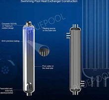 Badgerpipe 3,000,000 BTU Stainless Steel Tube and Shell Heat Exchanger for Pools/Spas ss