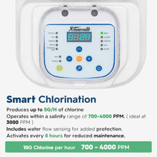 XtremepowerUS Salt Water Pool Chlorinator, Above Ground Salt Chlorine Generator System, Self-Cleaning Smart AI Chlorinator with LED Display, for Swimming Pools (10,000 Gallons)