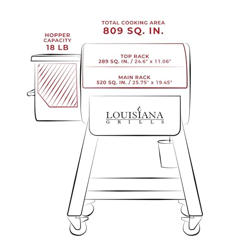 Louisiana Grills 800 Black Label Series Portable Pellet Grill Black