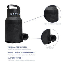 Savio Water Master Clear 3960 GPH Submersible Pond Pump