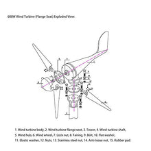ATO.COM 600W Wind Turbine 12V/24V Low Wind Speed Generator for House Boat and Hybrid Streetlight