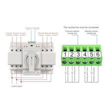110V 220V 63A Dual Power Transfer Switch for Generator 50/60Hz