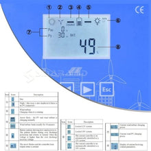 Erxewim 12V/24V/48V Smart Wind Solar Hybrid Controller, 2000W-12000W, LCD Display, MPPT Multifunctional Off Grid Wind Solar Controller, Renewable Energy Controller (12v 2000w)