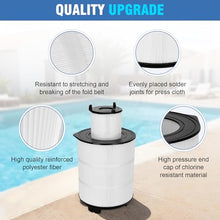 S7M400 Pool Filter Cartridges, 170146 Pool Filter Replacement for sta-rite System 3 25022-0224S & 25021-0224S Pool, Filter Cartridge Module Compatible with sta-rite System 3 S7M400 Filter, 400 Sq.Ft