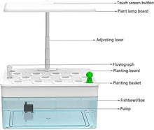LKXNEW Hydroponic Indoor Planting Lamp with Adjustable Bracket and Touch Control for Home and Kitchen