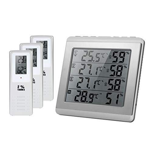 MVUYO LCD Digital Indoor and Outdoor Thermometer Hygrometer with 3 Transmitter