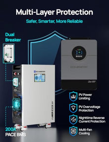 ECO-WORTHY Powermega 48V 314Ah UL1973 LiFePO4 Energy Storage System with Liber 10KP 10kW Hybrid Inverter, Active Balancing BMS, Battery Built-in Bluetooth&WiFi, Communication for Home Backup, Off-Grid