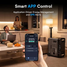 P5000 Plus 5120Wh Portable Power Station, 3600W Solar Generator