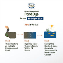 Bjornsen Natural Pond Treatment Pack Midnight Blue, Half Acre, Pond Care