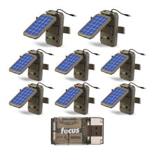 Stealth Cam Lithium Solar Power Panel Bundle