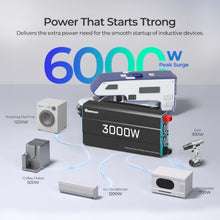Renogy Inverter P2 3000W Pure Sine Wave Inverter 12V DC to 120V AC Converter for Home, RV, Truck, Camping, Trailer, with Wired Remote Controller, Support Li, AGM, SLD, Gel, FLD Batteries