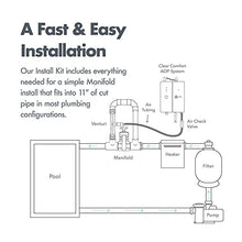 Clear Comfort CCW100 AOP Pool System