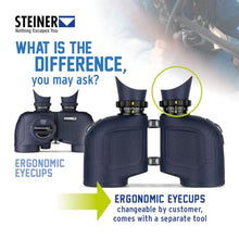 Steiner Marine Commander 7x50 Waterproof Binoculars with Compass Blue