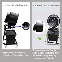 THUXEON Industrial Mist Electric Fan, High-Velocity Misting Fan, with Wheel & Water Tank, Adjustable Misting Flow, 90°Oscillation, 3 Speed Adjustable, 110V, 300W