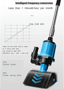 WZUOPG Pool Vacuum Cleaner, Pool Cleaning Kit, Hydromassage Bathtub Cleaning Kit, Hydromassage Bathtub Vacuum
