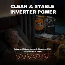 GENMAX 13500W Tri-Fuel Inverter Generator（2026 Model ）— 50A Outlet,ATS 2-Wire Auto-Start,Bluetooth&CO Sensor,550cc Quiet Engine, Built-in LED Light—CARB Compliant,Ideal for Home Backup,RV & Camping