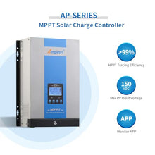 Ampinvt 120A MPPT Solar Charge Controller 12V 24V 36V 48V Battery System Auto,Max Input 150V PV Solar Panel Regulator fit for Gel Sealed Flooded and Lithium Battery