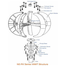 ZSFHJZC Wind Turbine Generator Kit 3000W 4000W 5000W with Controller, Wind Generator for Home Use, Vertical Wind Turbine Windmill Power Generator,5000W-24V