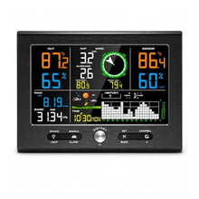 Outdoor Rain Gauge, Wireless Weather Station 8.5" Color LCD WS037B