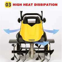 JKSVTF Rotavator Garden Gear Electric Garden Tiller,Cultivator Rotavator,6 Blades,Tillage Depth 22cm,Plow Width 45cm for Garden Vegetable Plots.
