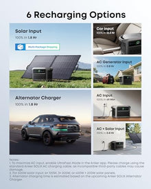 Anker SOLIX C1000 Gen 2 Portable Power Station with 200W Solar Panel