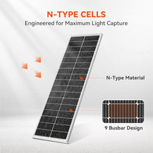 RICH SOLAR MEGA 100 Slim 2 Pack of 100 Watt Monocrystalline Solar Panel for RV, Trailer, Motorhome