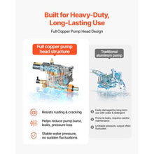 Heavy-Duty Gas Power Washer with 5 Nozzles and Foam Bottle for Car Fence and Driveway Washing, Pressure Washing Machine with Full Copper Pump and Heat-Fighting Seal for Long-Lasting Use