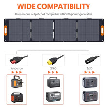 ALLWEI 200W Portable Solar Panel for 1200W 2400W Power Station Solar Generator, Folded 3-in-1 Outputs 18V Solar Charger with Adjustable Kickstand for RV Camping Home