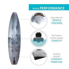 Lifetime Yukon Angler Sit-On-Top Fishing Kayak with Triple Rod Holder and Paddle 11' 6" Gray