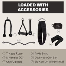 Inspire Fitness Home Gym Functional Trainer with Selectorized Smith Bar Black