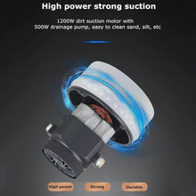 WZUOPG Swimming Pool Automatic Vacuum Cleaner, Swimming Pool Underwater Vacuum Cleaner with Suction Head and Sewage Pipe, Septic Tank Bottom Cleaning Equipment