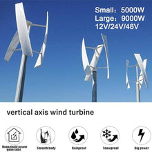 HENGCMM 12V 24V 48V Vertical Wind Turbine Alternative Energy System 3 Blades Wind Turbine Kit Controller High Efficiency and No Noise 3 Phase Ac Permanent Magnet Generator with Controller,9000W-12V