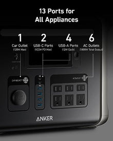 Anker SOLIX F1500 Portable Power Station, 1,536Wh, 1,800W, for Home Use